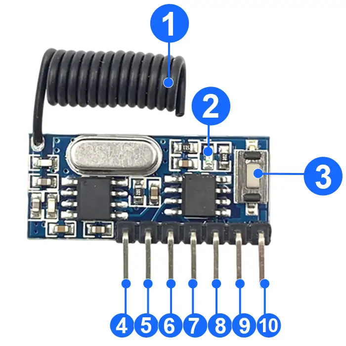 QIACHIP RX480E-4 Component Description Figure.webp